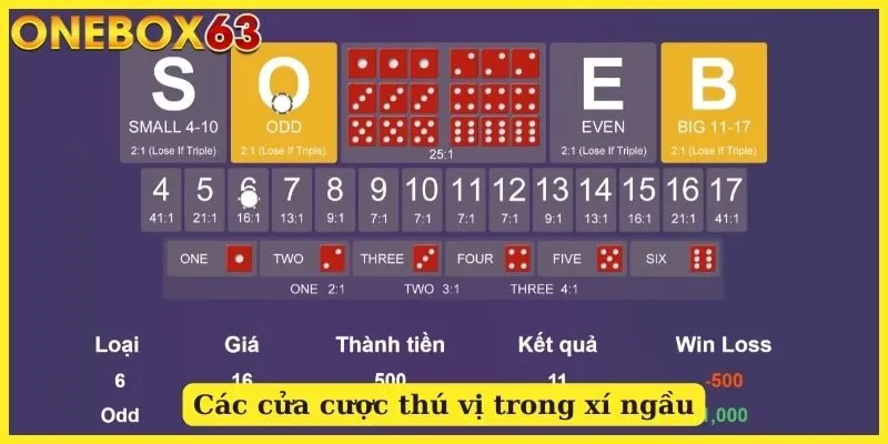 Các cửa cược thú vị trong xí ngầu